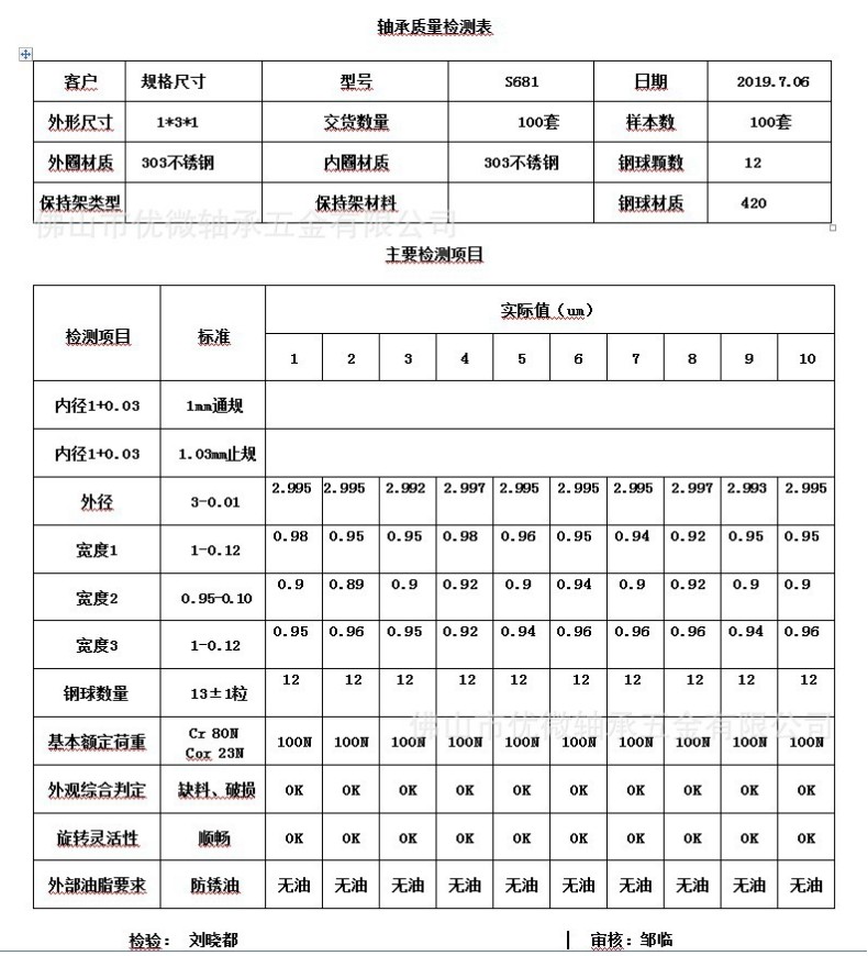 681軸承質(zhì)量檢測(cè)表.含水印