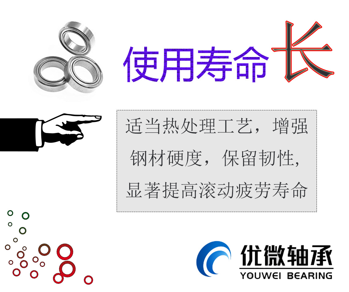 軸承使用壽命